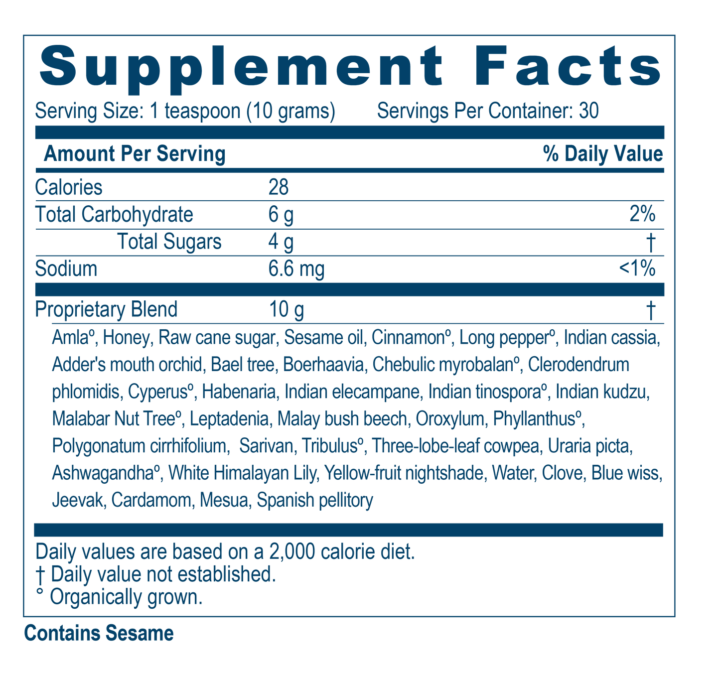 Wellness Jam Jar Supplement Facts