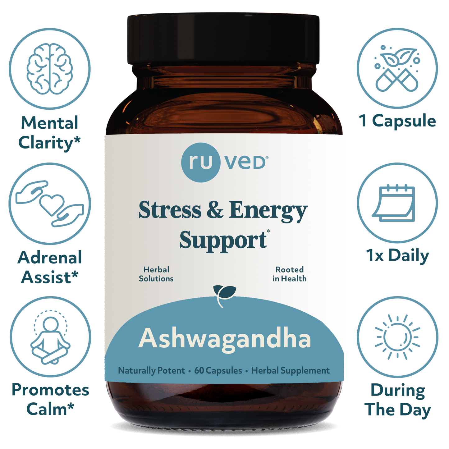 Ashwagandha Capsules infographics - Organic Ashwagandha Root Extract, 60 Vegetarian Capsules, Herbal Supplement for Stress Relief and Vitality.