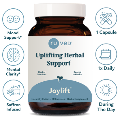 Joylift Capsules Infographics- Ayurvedic Uplifting Herbal Mood Formula, 60 Vegetarian Capsules, A Potent blend Promoting Healthy Stress Response & Calm Nerves