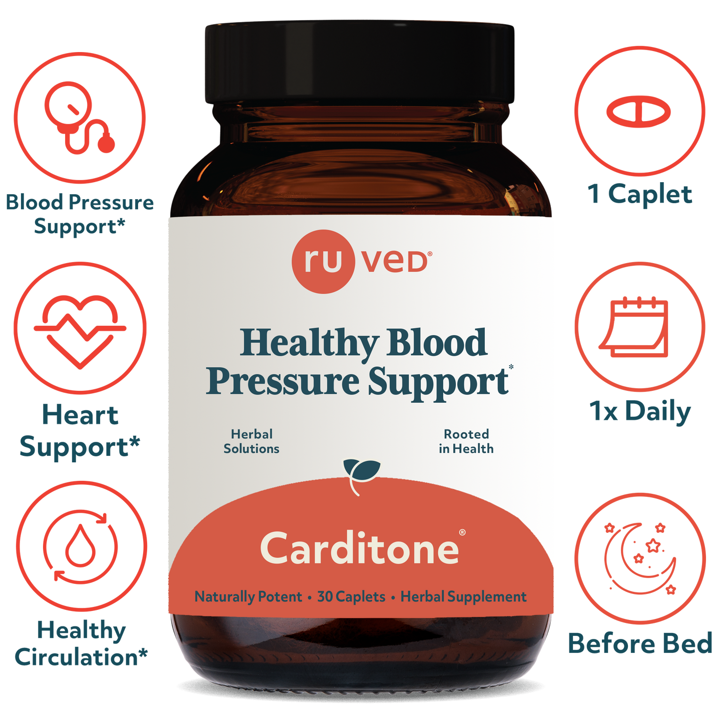 Carditone Caplets Infographics - Herbal Cardiovascular Support, 60 Vegetarian Caplets, Ayurvedic Blend for Heart Health and Blood Pressure Regulation.