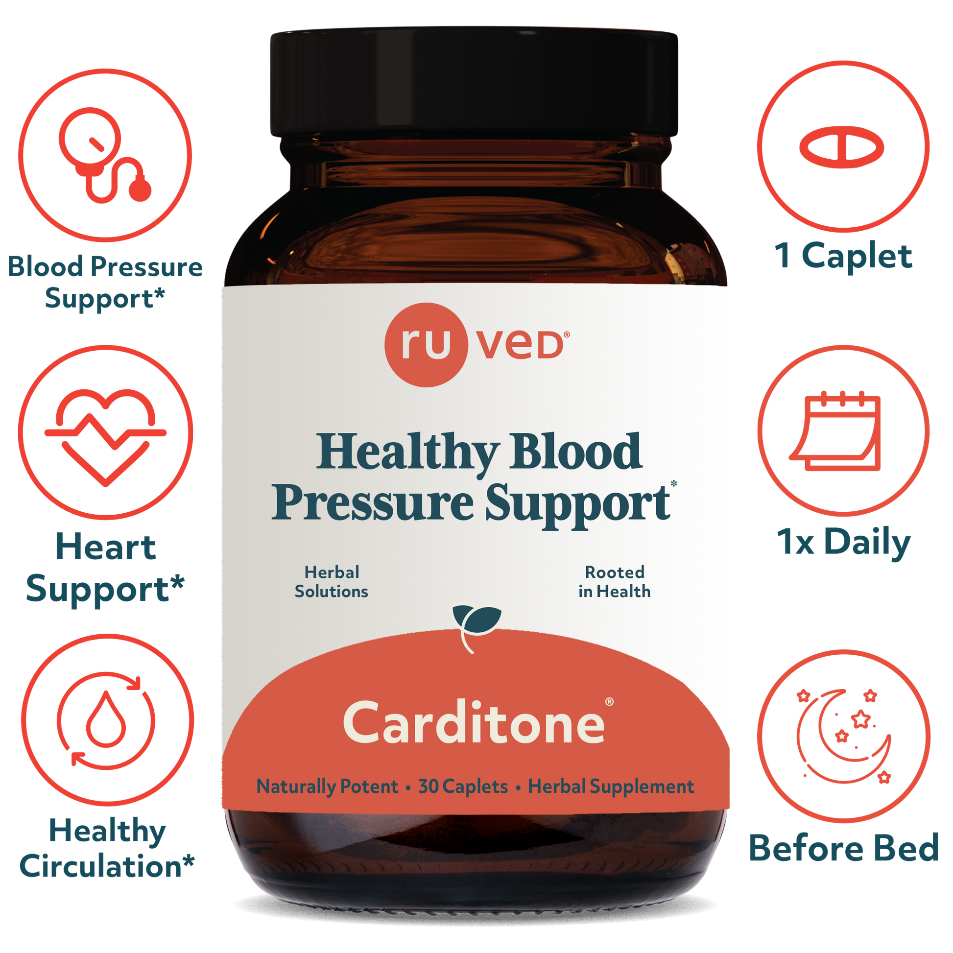 Carditone Caplets Infographics - Herbal Cardiovascular Support, 60 Vegetarian Caplets, Ayurvedic Blend for Heart Health and Blood Pressure Regulation.