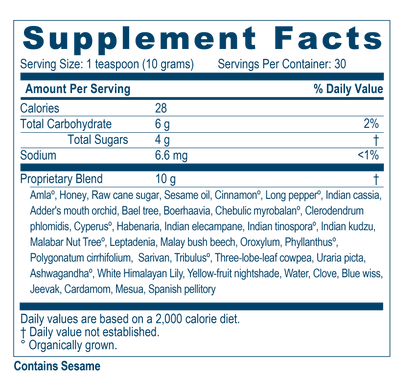 Wellness Jam Jar Supplement Facts