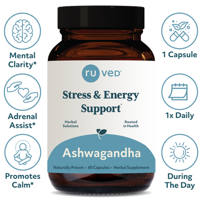 Ashwagandha Capsules infographics - Organic Ashwagandha Root Extract, 60 Vegetarian Capsules, Herbal Supplement for Stress Relief and Vitality.