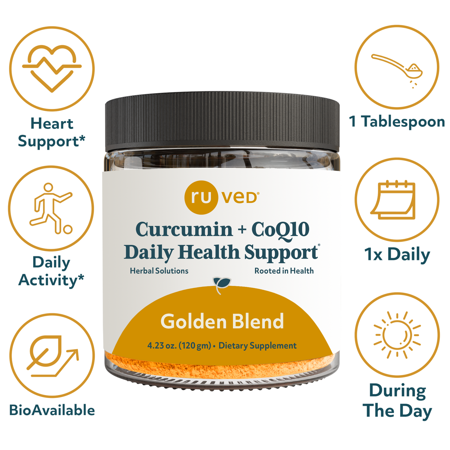 Golden Blend Cocurcumin Powder Infographics - Organic Turmeric Curcumin Blend, 120g Glass Jar, Natural Anti-Inflammatory, and Antioxidant Supplement.