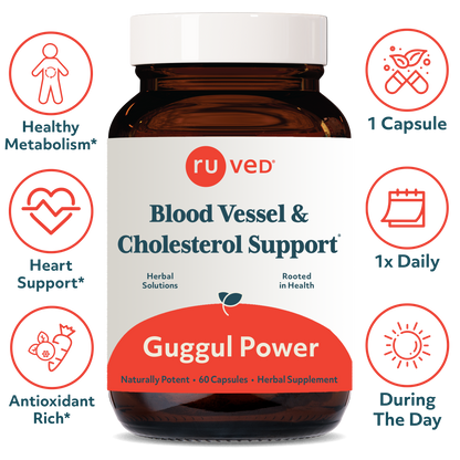 Guggul Power Capsules Infographics - Ayurvedic Cholesterol Support, 60 Vegetarian Capsules, Herbal Blend for Blood Vessel Health and Heart Support