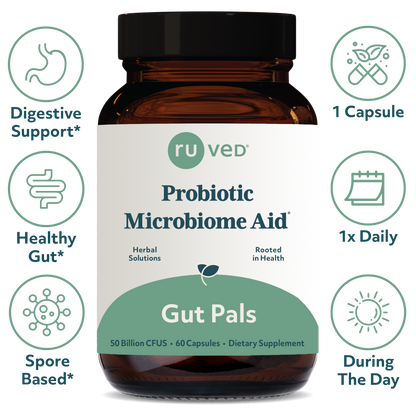 Gut Pals Capsules Infographics - Digestive Health Formula, 60 Capsules, Probiotics, and Prebiotics for Gut Balance.