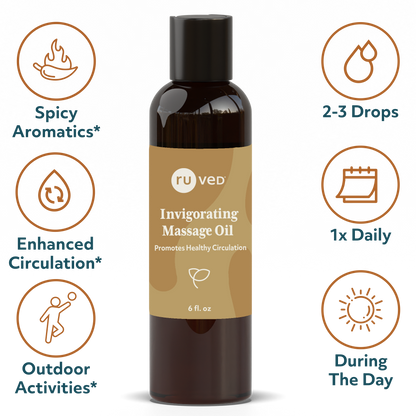Invigorating Massage Oil Infographics - Luxurious blend of natural oils to Enhance Circulation on the skin, promoting spicy aromatics for a cold appearance. 100ml Bottle.