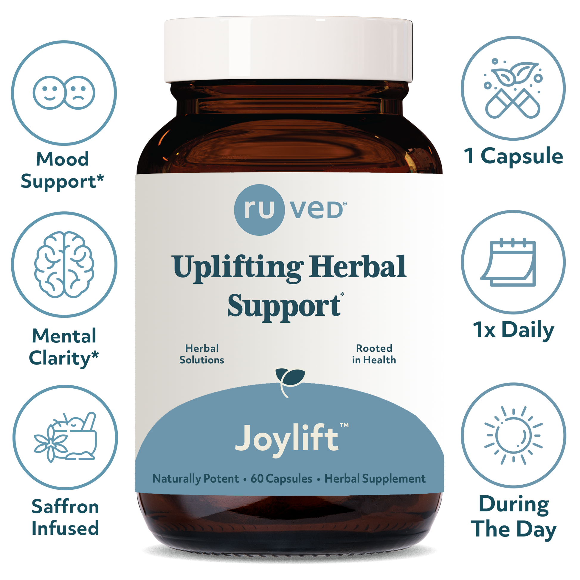 Joylift Capsules Infographics- Ayurvedic Uplifting Herbal Mood Formula, 60 Vegetarian Capsules, A Potent blend Promoting Healthy Stress Response & Calm Nerves