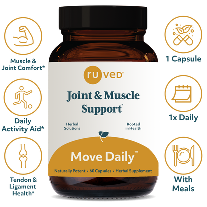 Move Daily Paingon Capsules Infographics - Natural Pain Relief Formula, 60 Vegetarian Capsules, Herbal Blend for Joint and Muscle Comfort.