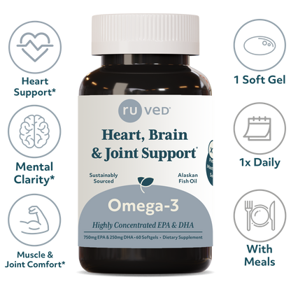 Omega-3 Softgels Infographics - Essential Fatty Acid Supplement, 60 Softgels, Supports Heart Health and Brain Function.