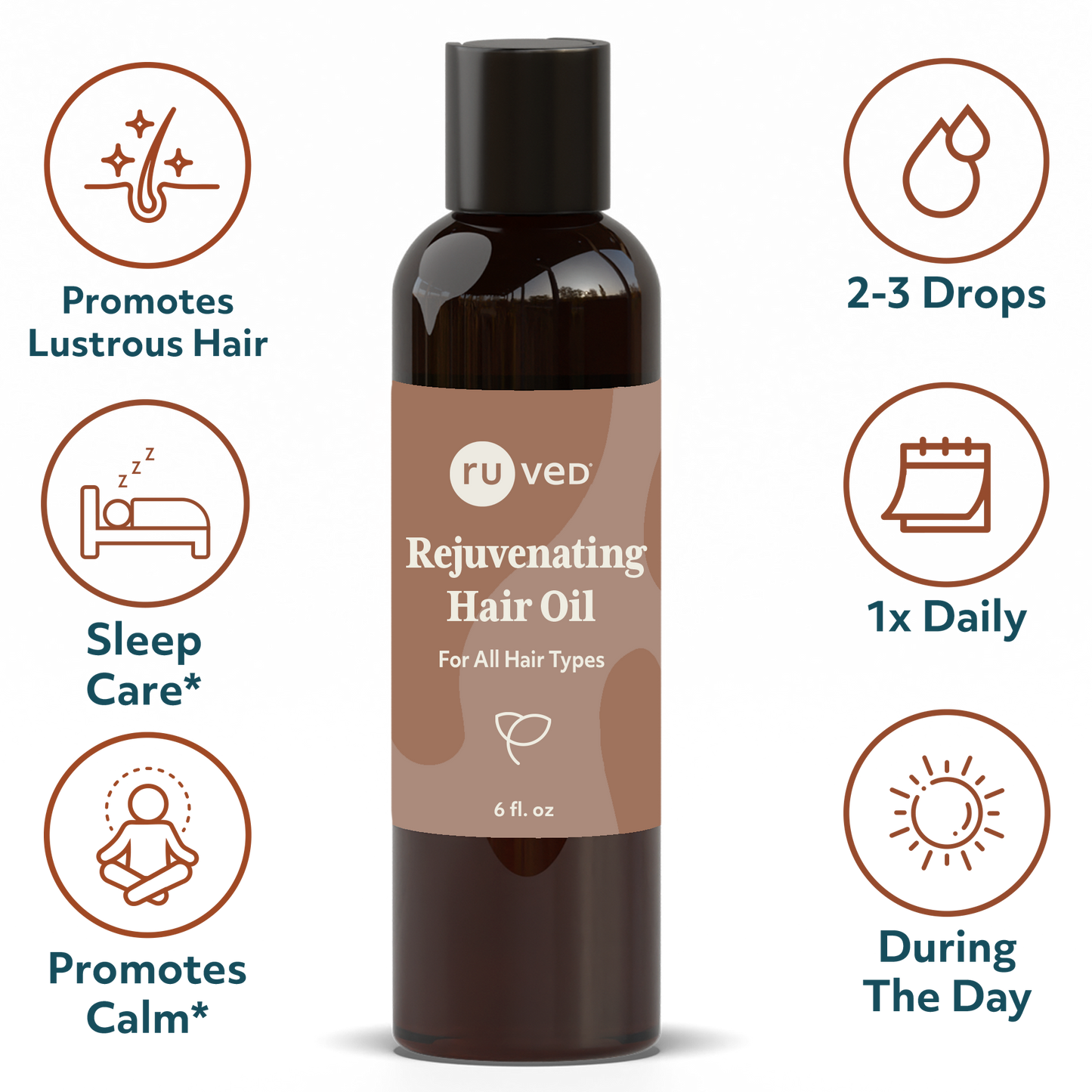Rejuvenating Hair Oil Infographics - Luxurious blend of natural oils to Enhance Scalp Skin Health, promoting Hair Health. 100ml Bottle.