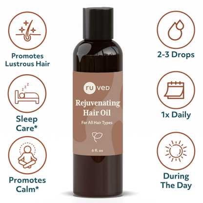 Rejuvenating Hair Oil Infographics - Luxurious blend of natural oils to Enhance Scalp Skin Health, promoting Hair Health. 100ml Bottle.