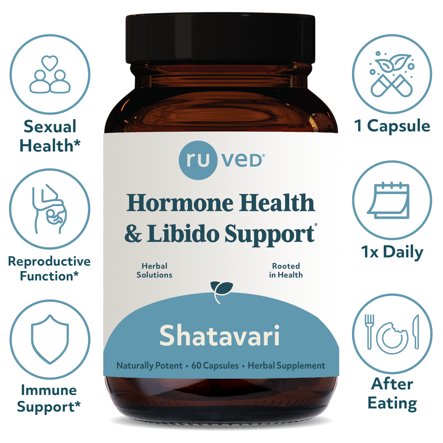 Shatavari Capsules Infographics - Ayurvedic Libido and Healthy Fertility Formula, 60 Vegetarian Capsules, A Potent blend for Hormone Wellness.