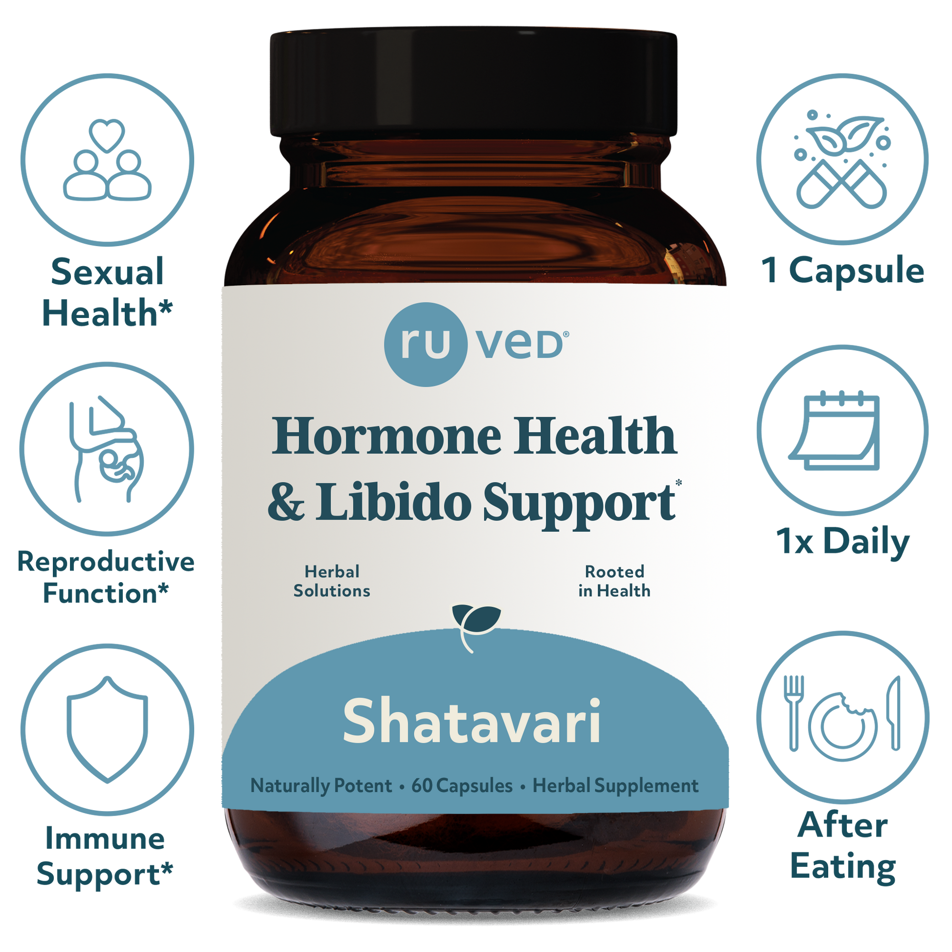Shatavari Capsules Infographics - Ayurvedic Libido and Healthy Fertility Formula, 60 Vegetarian Capsules, A Potent blend for Hormone Wellness.
