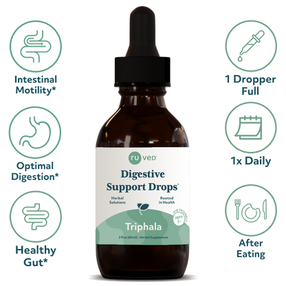 Triphala Drops Infographics - Ayurvedic Digestive Support, 60ml Bottle, Herbal Blend for Gut Health and Digestion Detoxification.