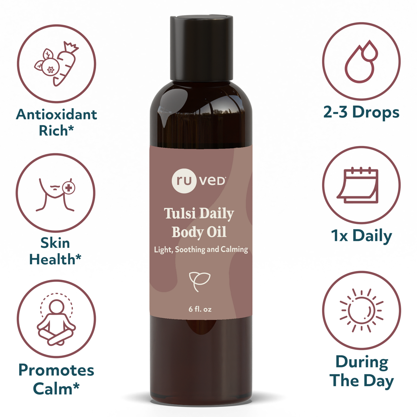 Tulsi Body Oil Infographics - Organic Holy Basil Infused Oil, 100ml Bottle, Nourishing Herbal Skincare for Radiant Skin.