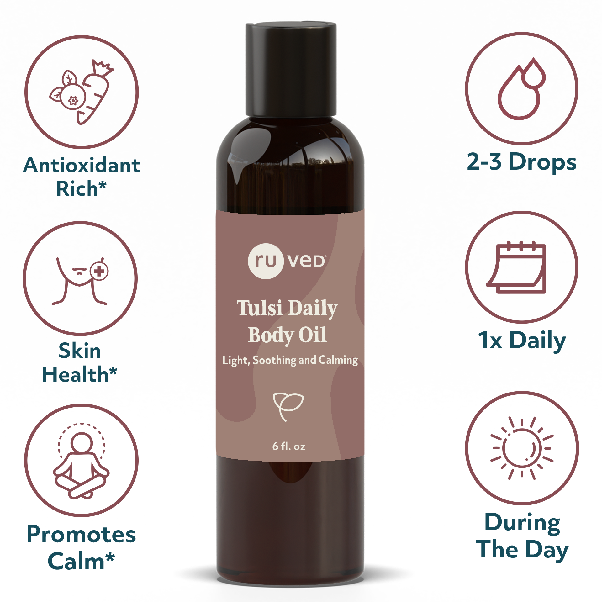Tulsi Body Oil Infographics - Organic Holy Basil Infused Oil, 100ml Bottle, Nourishing Herbal Skincare for Radiant Skin.
