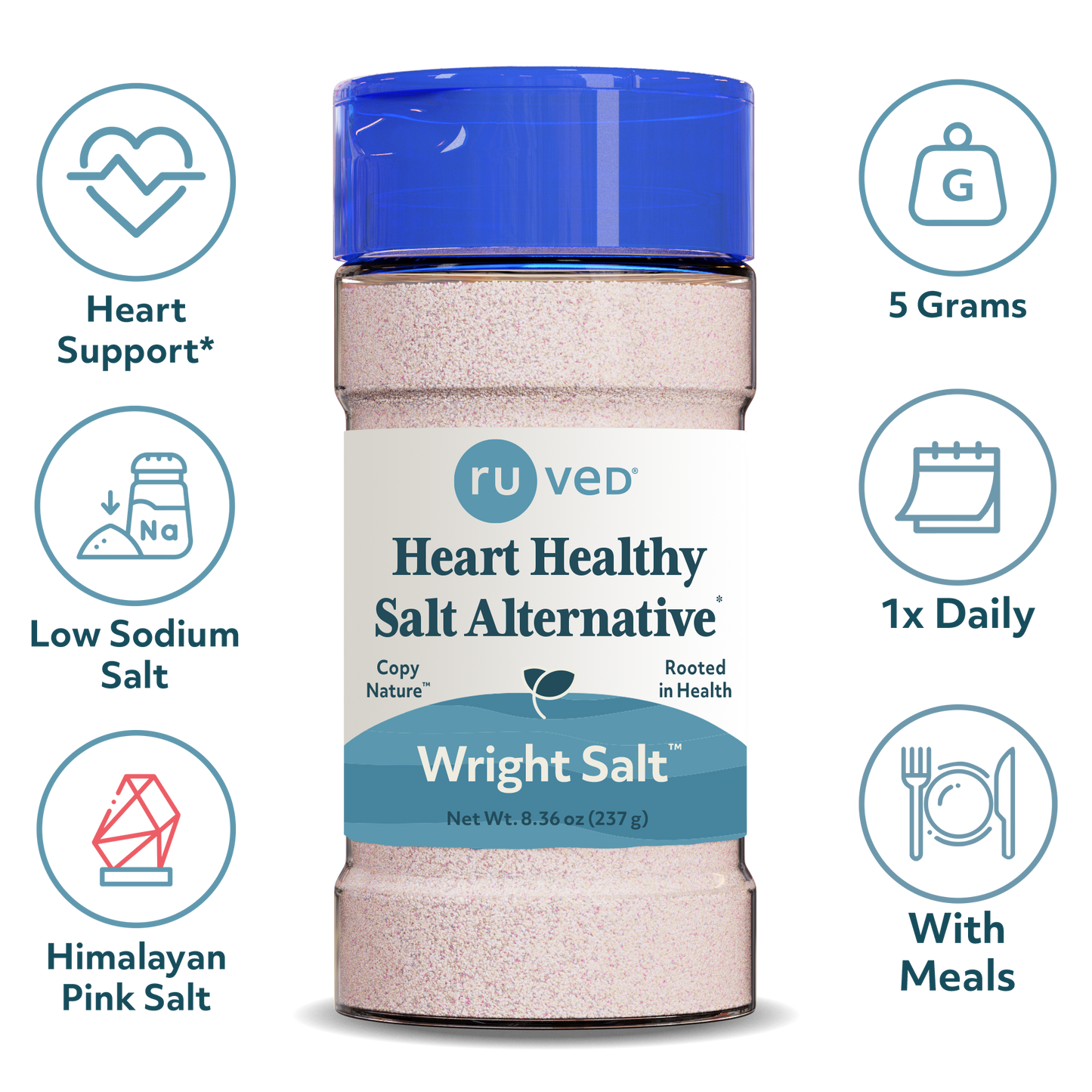 Wright Salt Infographic - Finely crafted Himalayan Pink Sea Salt Blend - 237g Salt Bottle, Perfect for enhancing flavors in your culinary creations.