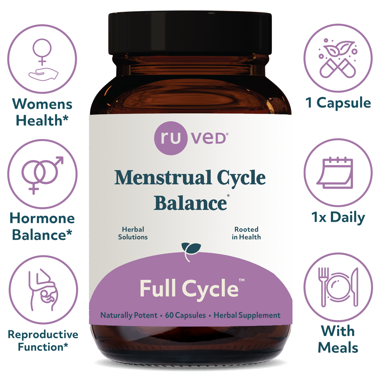 Full Cycle Capsules Infographics - Balancing Formula for Hormone Health, 60 Vegetarian Capsules, Supports Women's Wellness.