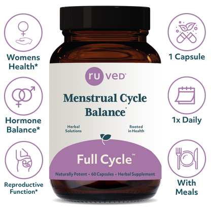 Full Cycle Capsules Infographics - Balancing Formula for Hormone Health, 60 Vegetarian Capsules, Supports Women's Wellness.