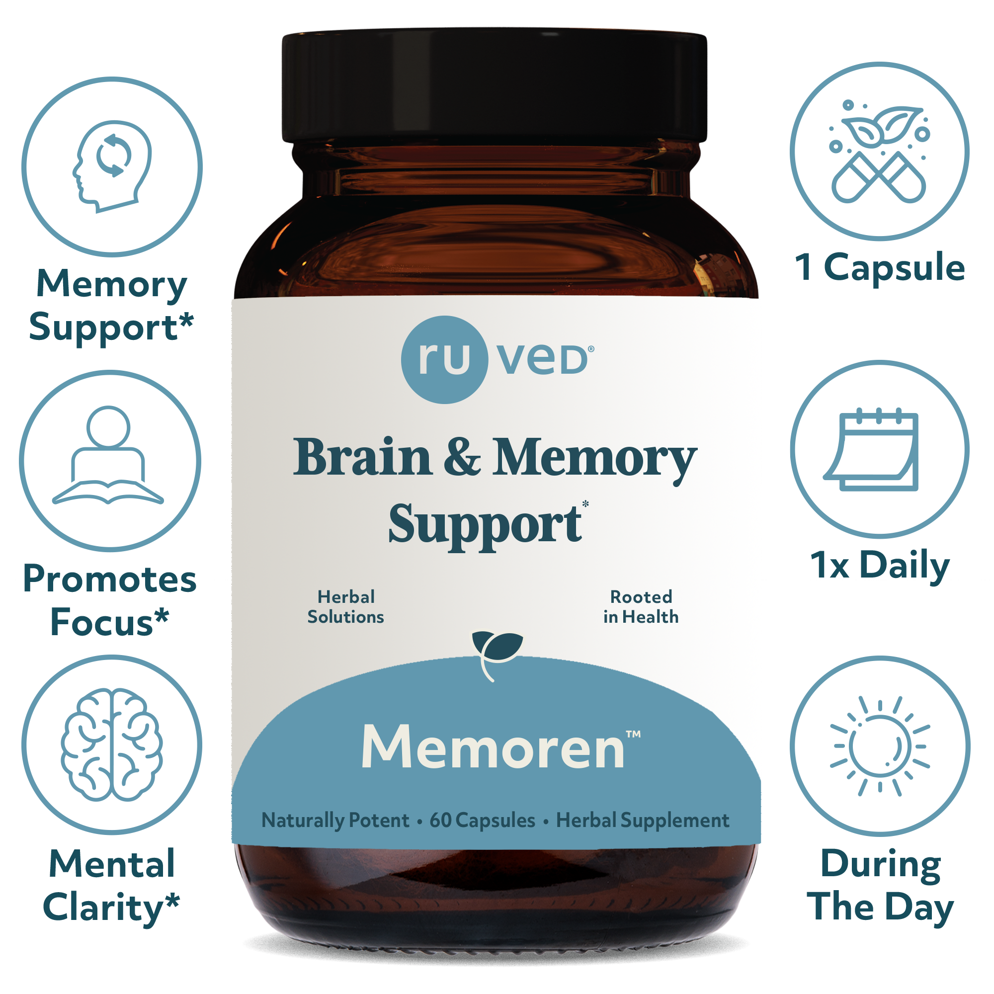 Brain Memory Support Brain & Mood Supplements – ruved herbal supplements