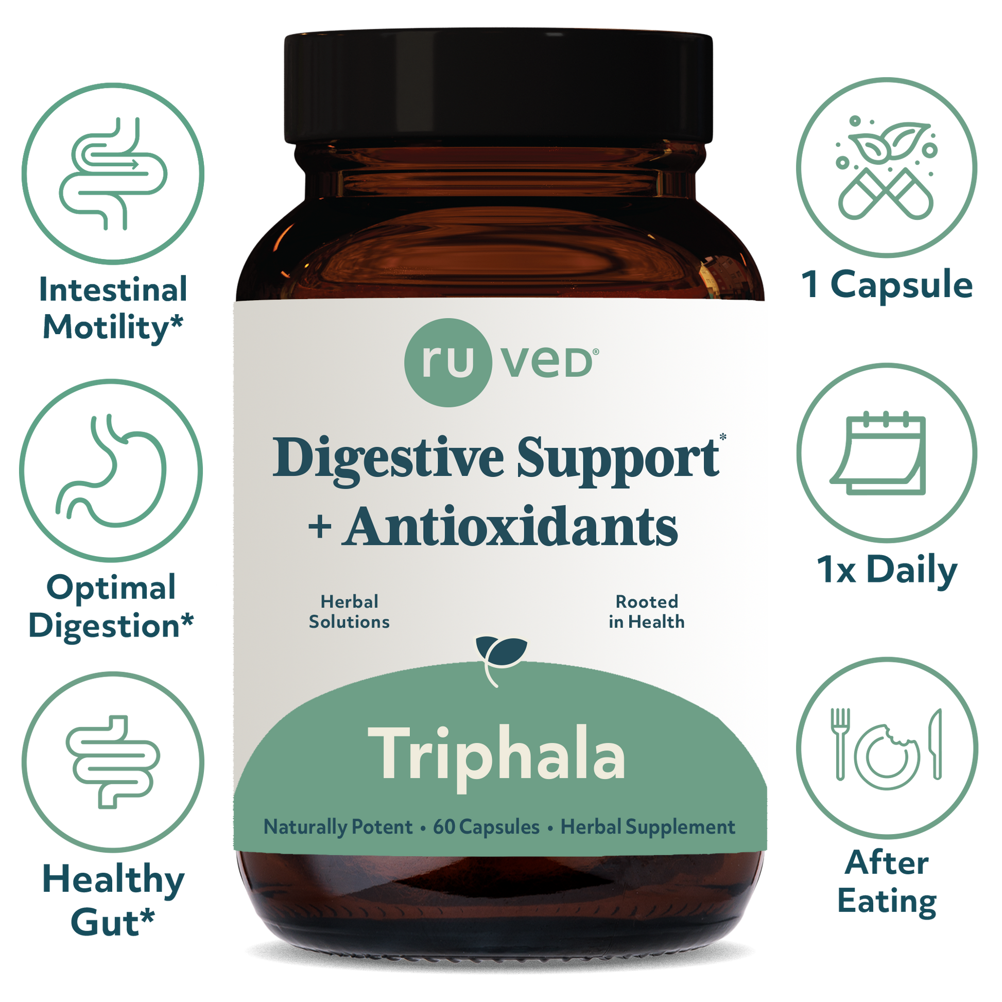 Triphala Capsules Infographics - Ayurvedic Digestive Support, 60 Vegetarian Capsules, Herbal Blend for Gut Health and Digestion Detoxification.