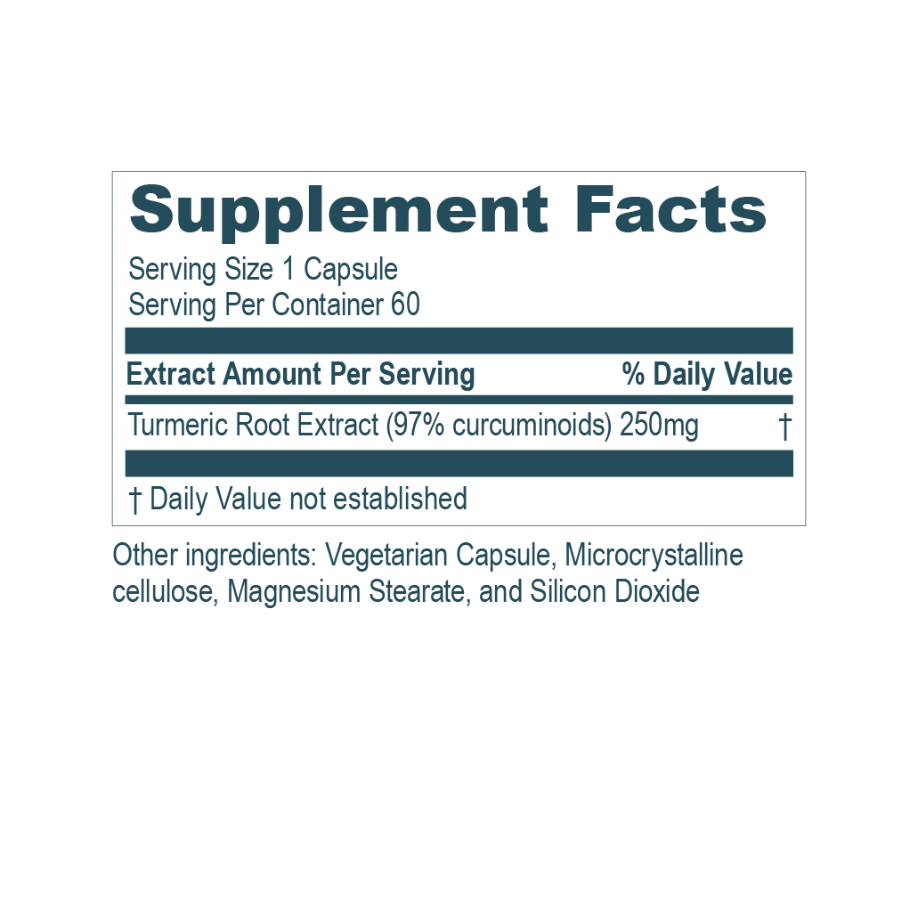 Curcumin supplement facts
