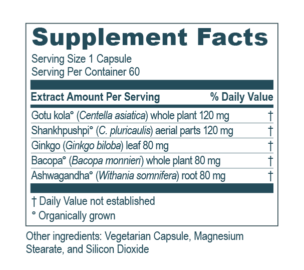 Memoren Capsules Supplement Facts