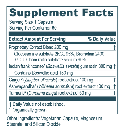 Move Daily Paingon Capsules Supplement Facts